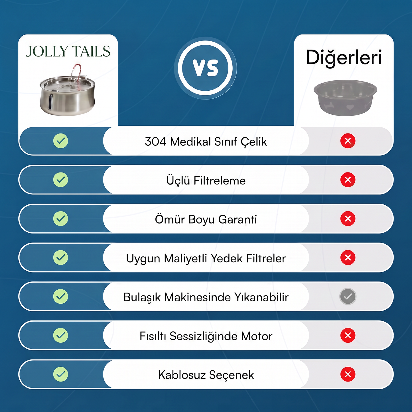 JollyFlow™ Akıllı Su Kabı - Paslanmaz Çelik - 2,2 Litre