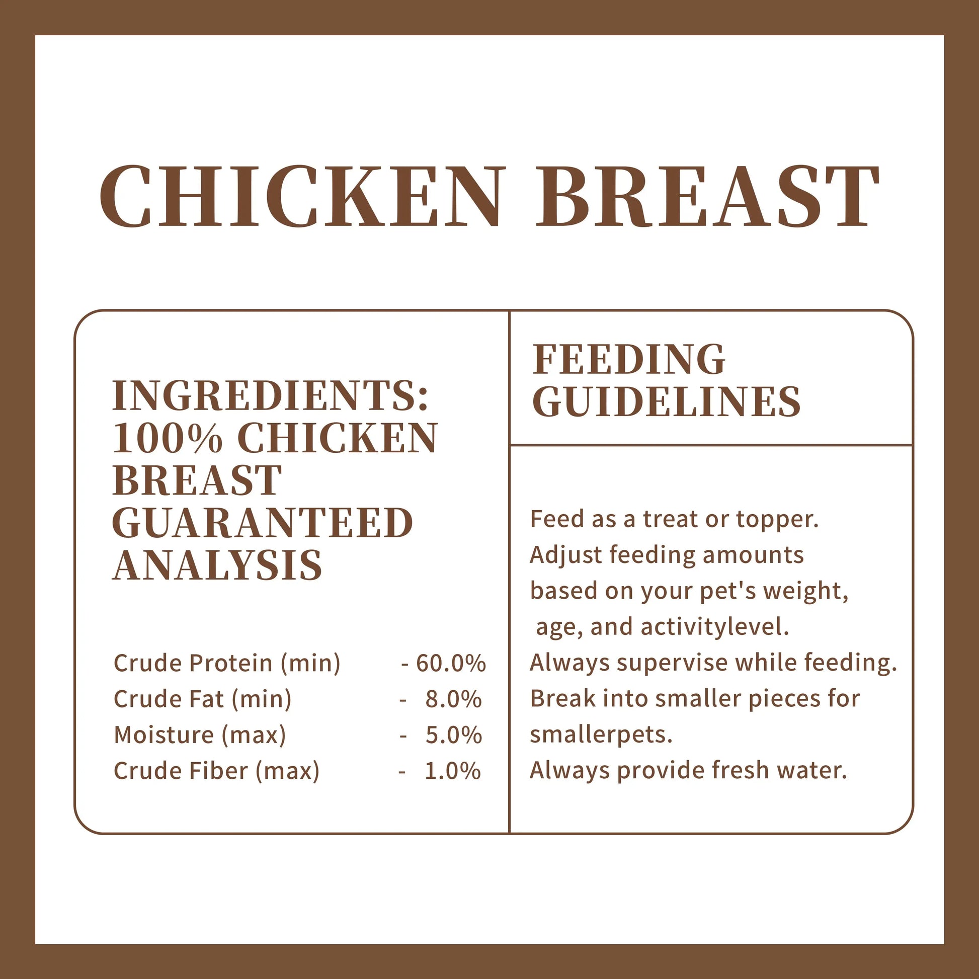 Freeze Dried Chicken Breast Treats for Dogs & Cats, High Protein Training Pet Snacks, 3.5Oz