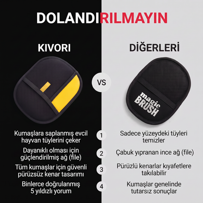 Kedi Köpek Tüy Toplama Eldiveni | Nazik Evcil Hayvan Bakım ve Masaj Eldiveni