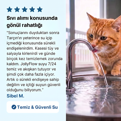 JollyFlow™ Akıllı Su Kabı - Paslanmaz Çelik - 2,2 Litre