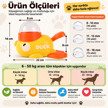 Basmalı Köpek Ödül Mama Oyuncağı | İnteraktif Zeka ve Eğitim Oyuncağı
